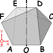  Symmetrical Tetragonal Antiwedge 