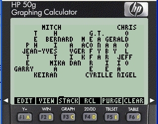  First names in the HP-49 team. 
