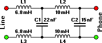  Order-4 DSL Filter 