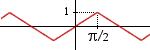  The function f(x) is +1 or -1 when 
 x is an odd multiple of pi/2. 