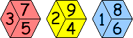  Hellerstein's nontransitive set of 3-sided dice 