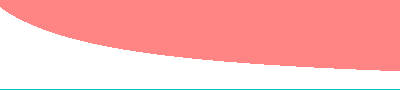  pink area (bottom) 