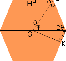  Hexahedral cross-section of 10-sided mesohedral die 