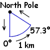  The North Pole 
 is the obvious 
 solution 