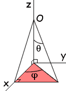  Basic Triangular Patch 