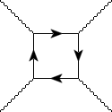  Photon-Photon Scattering 
 (Feynman Diagram) 