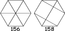 Two 6-people configurations. 