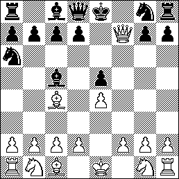 Sicilian Defense: Bowdler Attack, Very strange Sicilian versus 1922  Ukraine player on Chess.com., By Progress in Chess