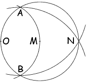  Doubling a segment, 
 with compass alone. 