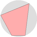  Cyclic quadrilateral 